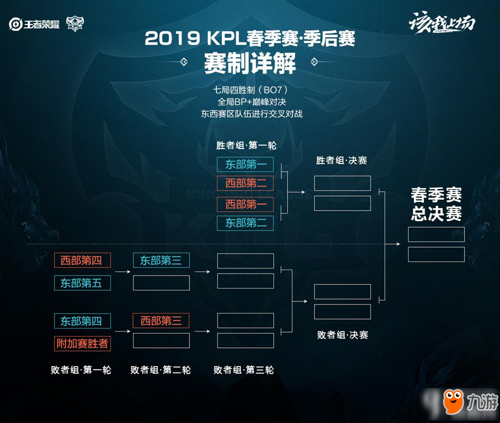 但此次果断 但此次果断